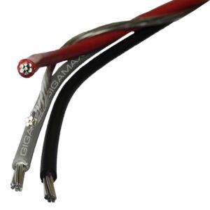 Cabo Alumínio Quadruplex 70mm – Neutro Nu